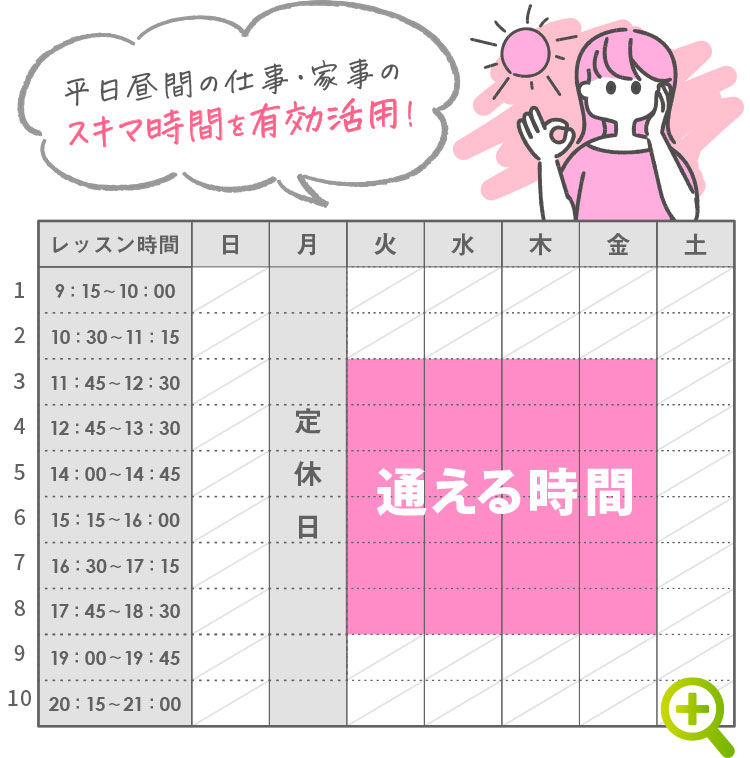 通い放題カレンダーイメージ