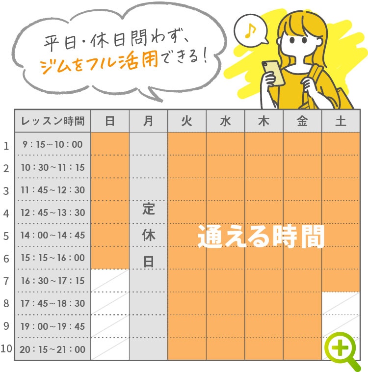 通い放題カレンダーイメージ