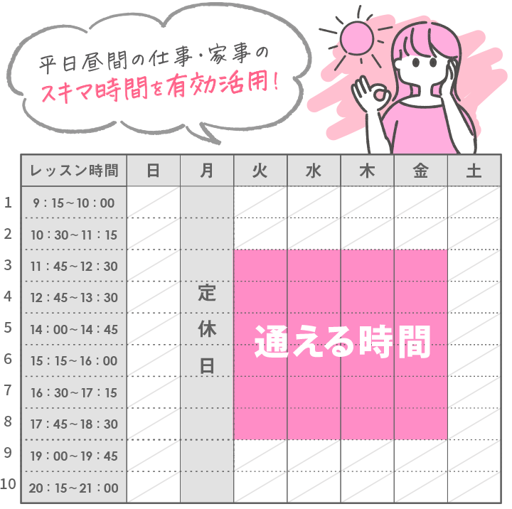 通い放題カレンダーイメージ