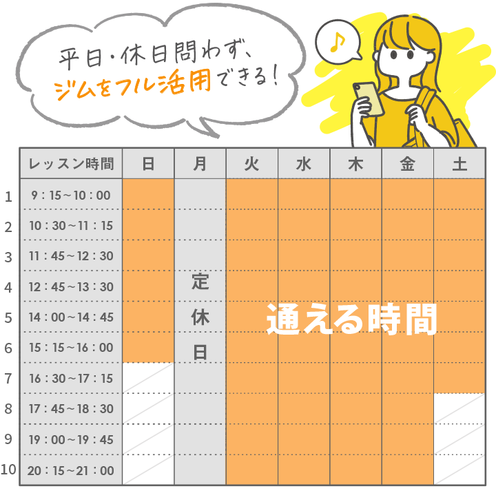 通い放題カレンダーイメージ